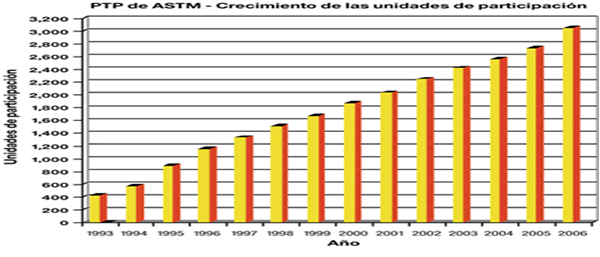 calidad5